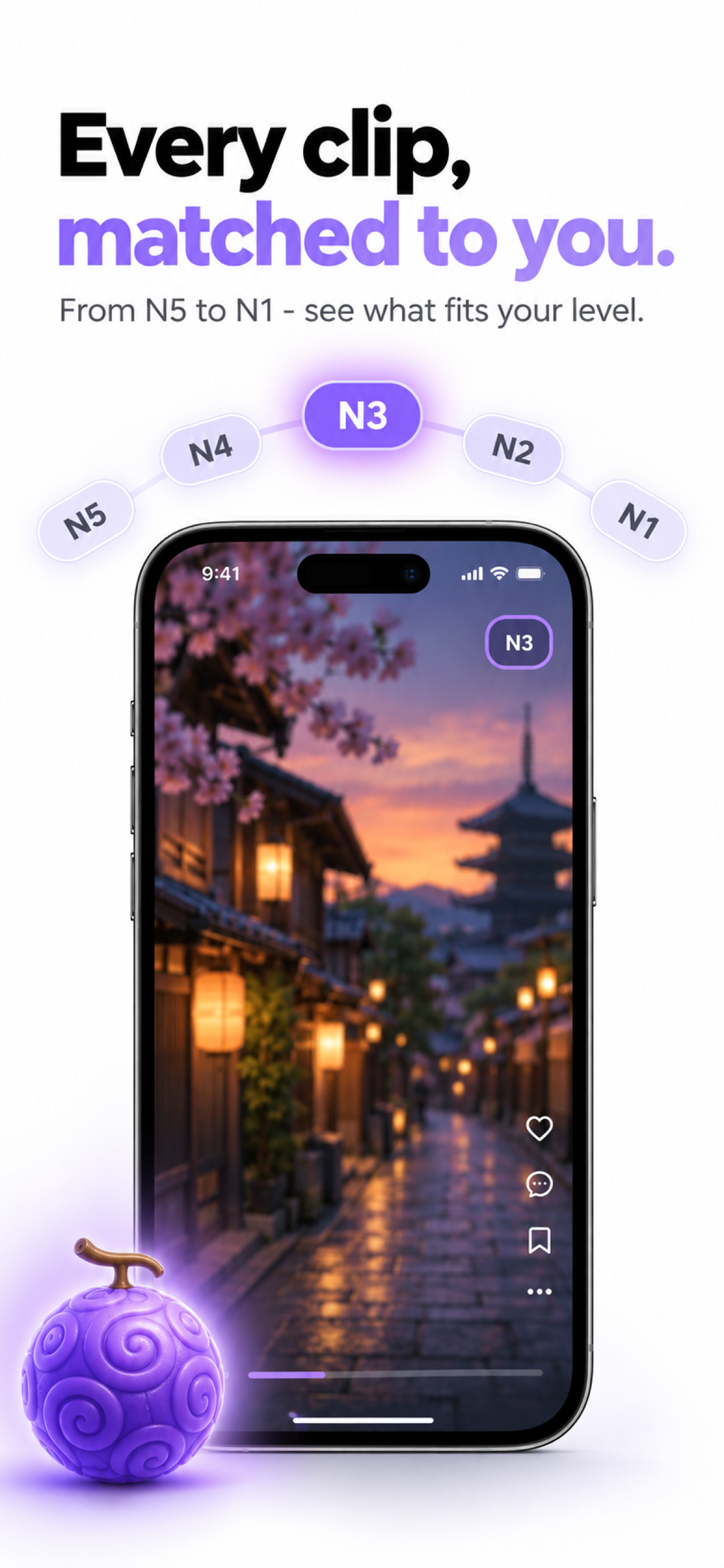 Feed personalized to a chosen JLPT level